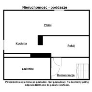 Dom na sprzedaż